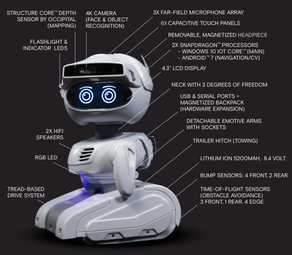 Developing ROS programs for the Sphero robot - Robohub